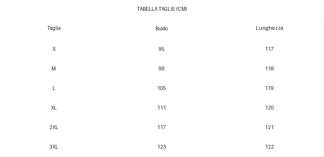 TABELLA TAGLIE