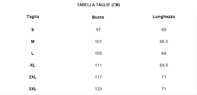 TABELLA TAGLIE