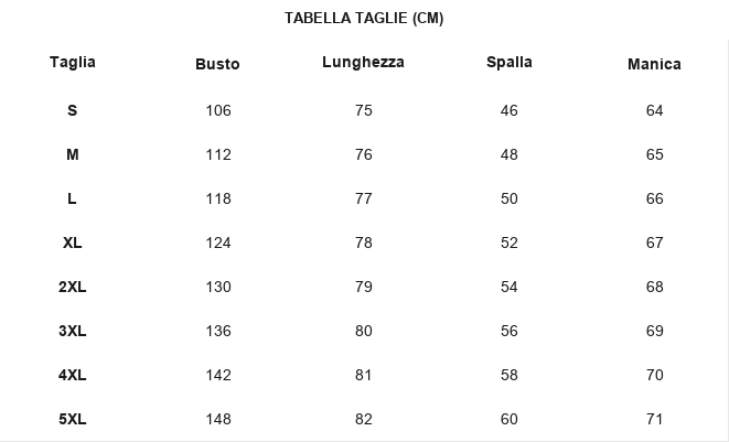 TABELLA TAGLIE