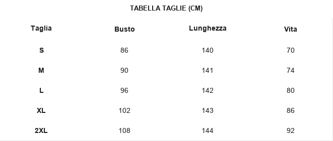 TABELLA TAGLIE