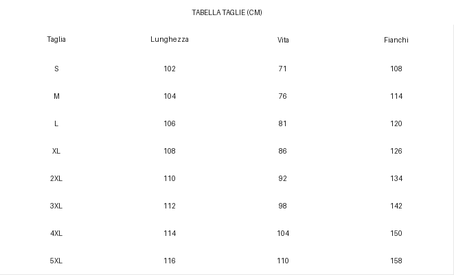 TABELLA TAGLIE