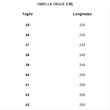 TABELLA TAGLIE