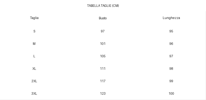 TABELLA TAGLIE