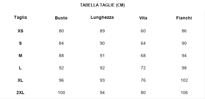 TABELLA TAGLIE