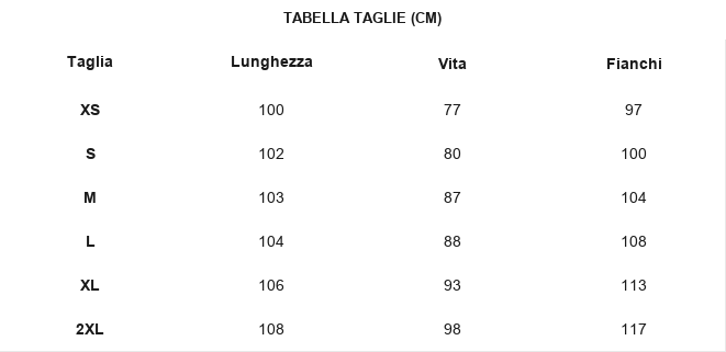 TABELLA TAGLIE