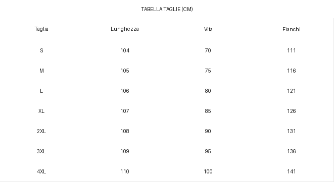 TABELLA TAGLIE