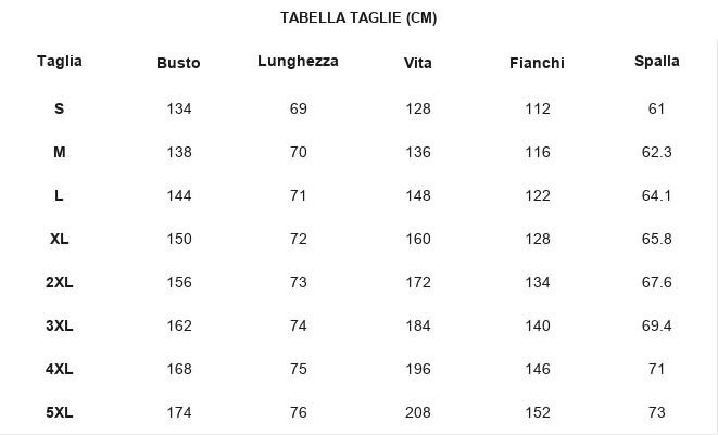 TABELLA TAGLIE