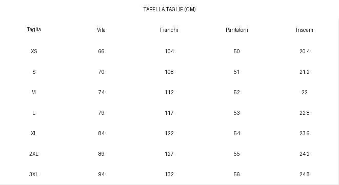 TABELLA TAGLIE