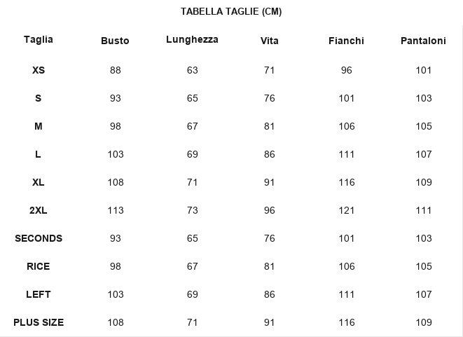 TABELLA TAGLIE