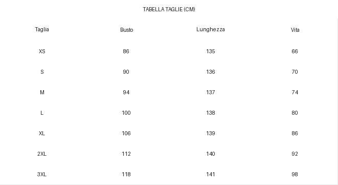 TABELLA TAGLIE